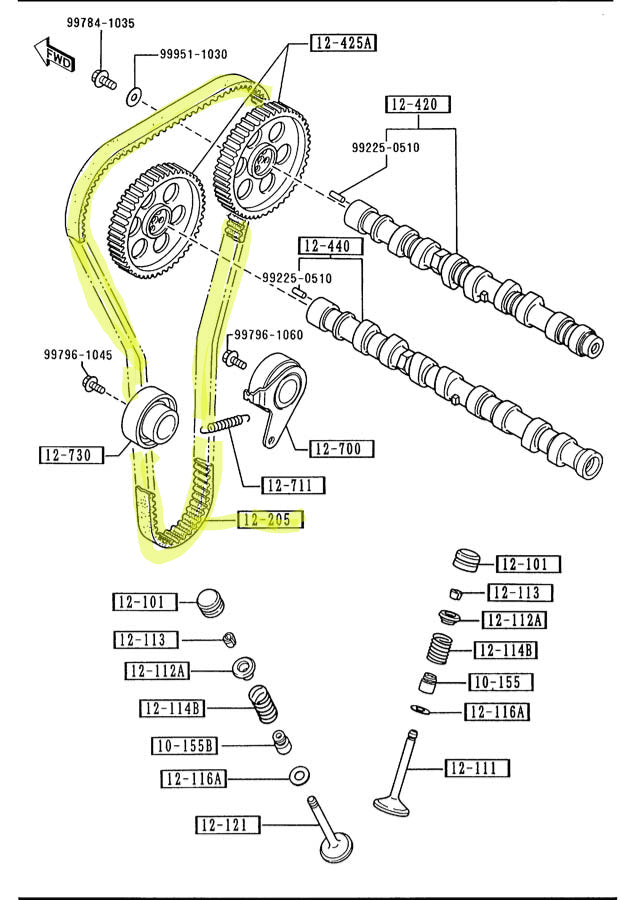 Timing Belt OEM Factory New 19902005 NA and NB Mazda Miata Mikes