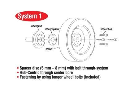 Wheel Spacers Eibach Pro Spacer Aftermarket New for 1990-2005 NA and NB Mazda Miata