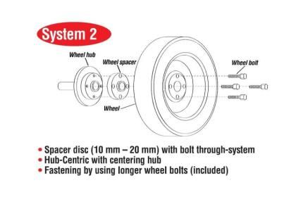 Wheel Spacers Eibach Pro Spacer Aftermarket New for 1990-2005 NA and NB Mazda Miata